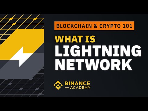 What is Lightning Network｜Explained For Beginners